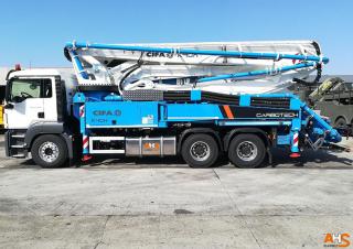 Betonske pumpe Betonske pumpe montirane na kamion CIFA K40H
