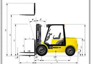 Hyundai 25 D 7 E Dimenzije i veličina