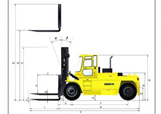Hyundai 250 D 7 E Dimenzije i veličina
