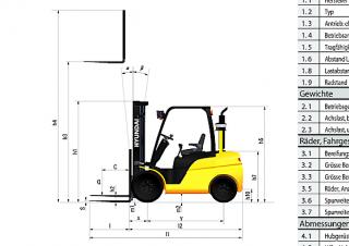 Hyundai 35 D 9 A Dimenzije i veličina