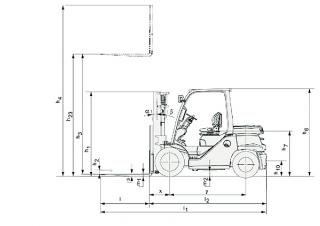 Toyota 40-8 FD 40N  Dimenzije i veličina