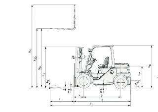 Toyota 40-8 FD 60N  Dimenzije i veličina