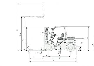 Toyota 40-8 FD 80N  Dimenzije i veličina