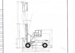 Linde C 80/6 Dimenzije i veličina