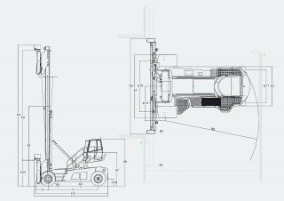Linde C 90/6 Dimenzije i veličina