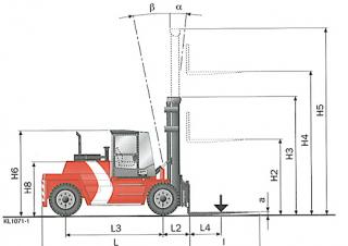 Kalmar DCD120-12 Dimenzije i veličina