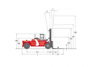 Kalmar DCD200-12 Dimenzije i veličina