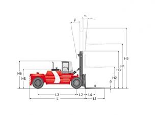 Kalmar DCD240-9LB Dimenzije i veličina