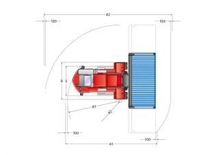 Kalmar DCE 80-45 E6 Dimenzije i veličina