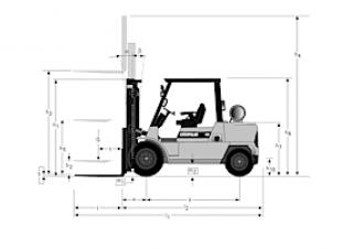 Caterpillar DP40K Dimenzije i veličina