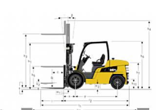 Caterpillar DP45N Dimenzije i veličina
