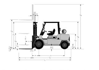 Caterpillar DP50K Dimenzije i veličina