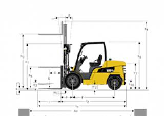 Caterpillar DP55N Dimenzije i veličina