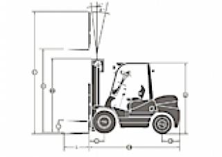 Maximal FD 15 T-M2WC3 Dimenzije i veličina