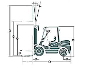Maximal FD 25 T-M2GB3 Dimenzije i veličina