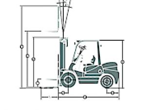 Maximal FD 25 T-M2WC3 Dimenzije i veličina