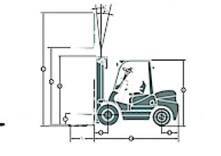 Maximal FD 25 T-M2WE3 Dimenzije i veličina
