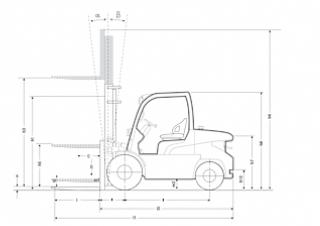 Mitsubishi FD 40 N Dimenzije i veličina