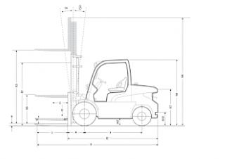 Mitsubishi FD 55 N Dimenzije i veličina