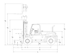 Mitsubishi FD150AN Dimenzije i veličina
