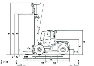 Linde H 120 Dimenzije i veličina