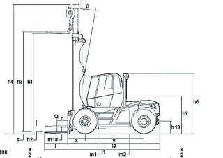 Linde H 160/1200 D Dimenzije i veličina