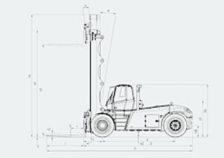 Linde H 220/1200 D Dimenzije i veličina