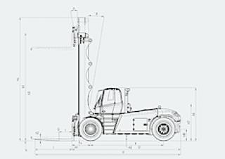 Linde H 300/1200 D Dimenzije i veličina