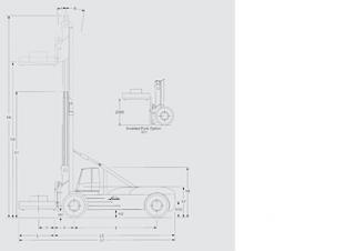 Linde H 460 Dimenzije i veličina