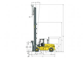 Hyster H12.00XM 12EC Dimenzije i veličina