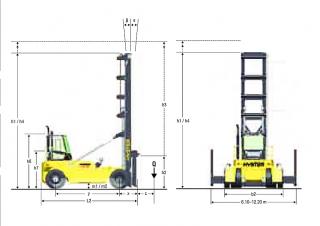 Hyster H16.00XM 12EC Dimenzije i veličina
