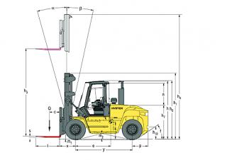 Hyster H16.00XM 6 Dimenzije i veličina