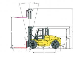Hyster H18.00XM 12 Dimenzije i veličina