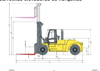 Hyster H25XM 12 Dimenzije i veličina