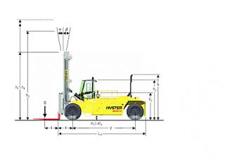 Hyster H36.00XMS 12 Dimenzije i veličina