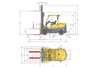 Hyster H4.0FT 5 Dimenzije i veličina