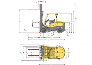 Hyster H4.0FT 6 Dimenzije i veličina