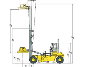 Hyster H48.00XM 16CH Dimenzije i veličina