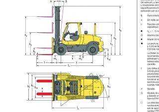 Hyster H8.0FT 6 Dimenzije i veličina