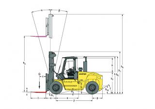 Hyster H9.00XM 6 Dimenzije i veličina