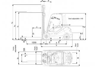 Still RX 70-25 Dimenzije i veličina
