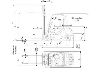 Still RX 70-35 Dimenzije i veličina