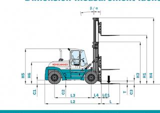 Konecranes SMV 18-1200 B Dimenzije i veličina