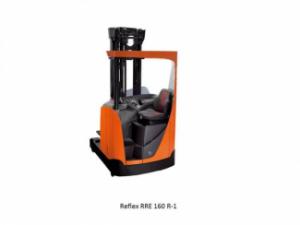 Pokretni kamioni BT Reflex RRE 160 R