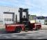 IRION ® DFQ 80