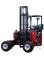 Moffett M 5-20.4