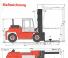 Kalmar DC 10-600