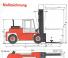 Kalmar DC 15-1200