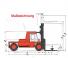 Kalmar DC 42-1200