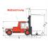 Kalmar DCB 23,6-1200 NLB